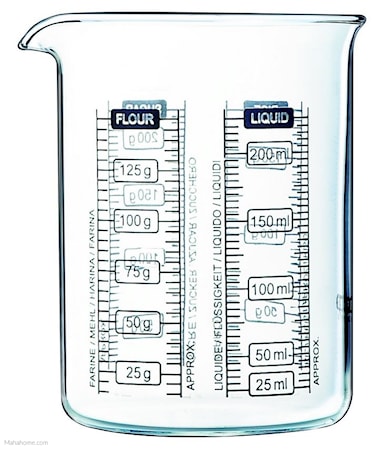 Måttkanna Classic 250 ml